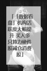 「数据看盘」机构活跃度大幅提升 买入多只算力硬件股减仓消费股